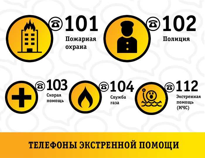 Как вызвать скорую с билайна: позвонить с мобильного, телефон помощи с сотового