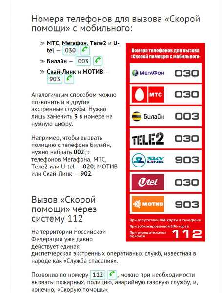 Быстрые способы вызова скорой помощи с beeline