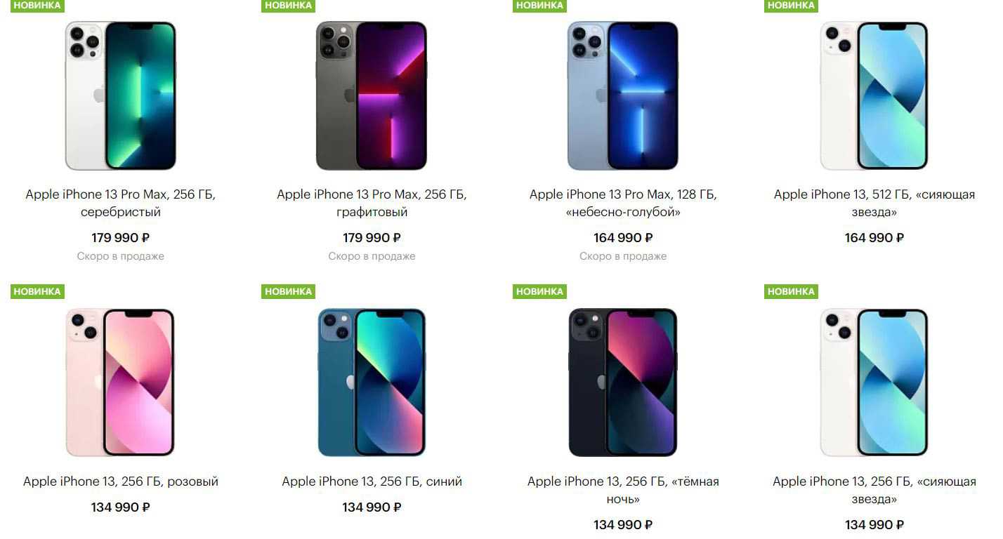 Что вы должны знать о 2023 году: безопасная покупка iphone в магазине или с рук — правила покупки