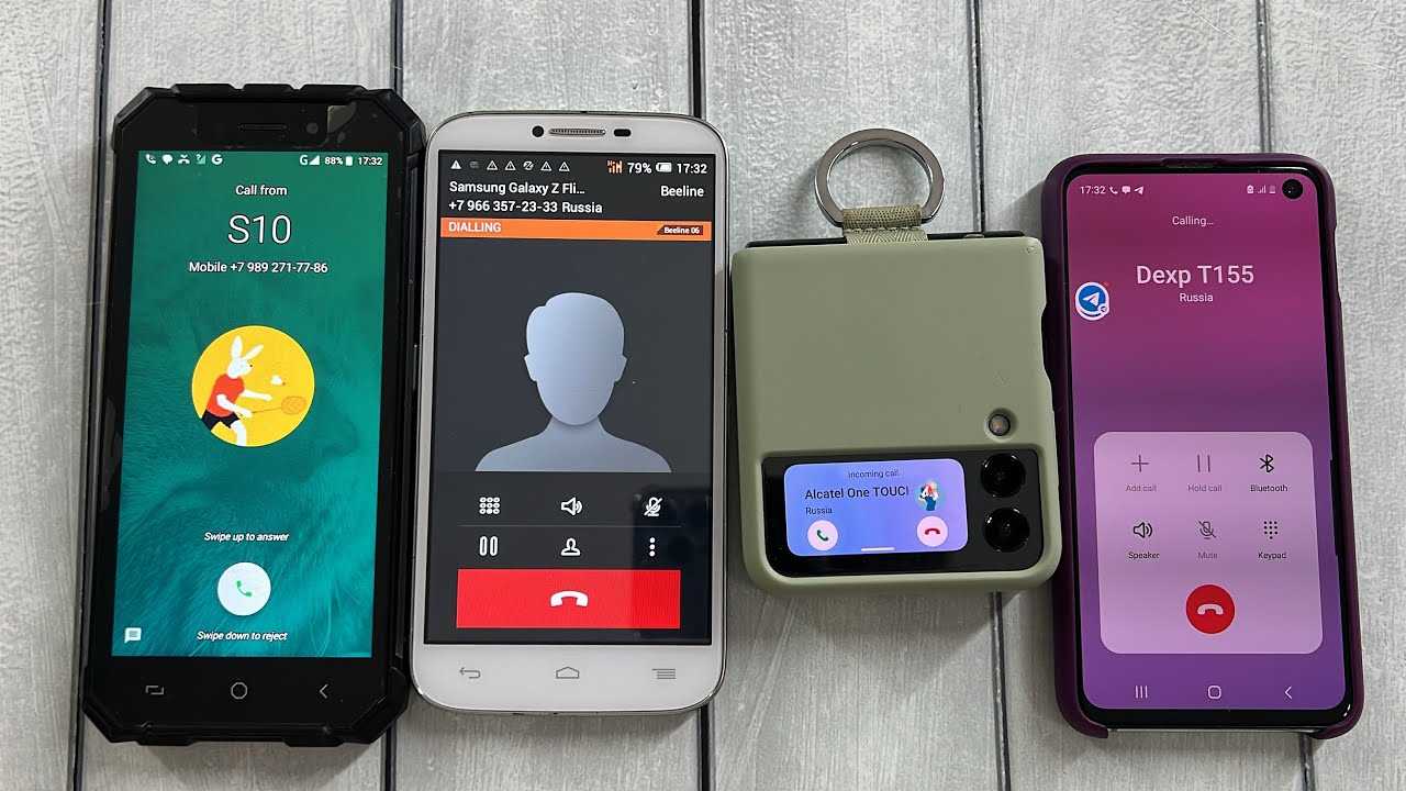 Обзор google pixel 3a: телефон для каждого