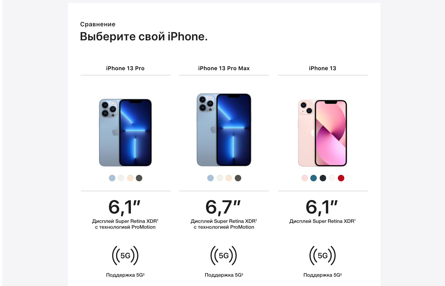 Как узнать размер экрана iphone: простые способы и подробная инструкция