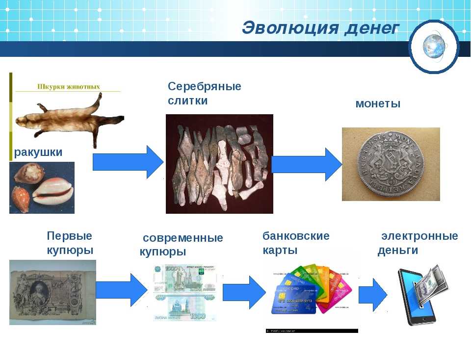 Полная история денег мира: кто придумал валюту и почему она так называется? | lindeal.