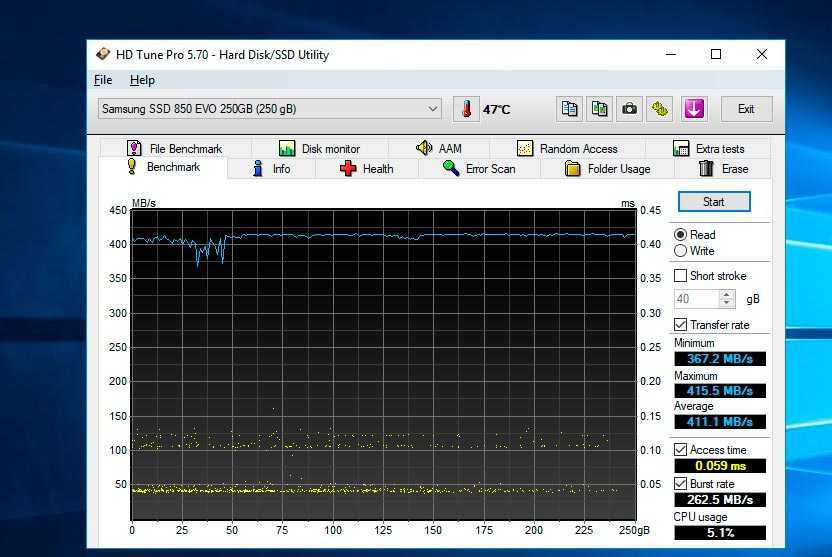 Best ssds for 2023: reviews and recommendations | pcworld