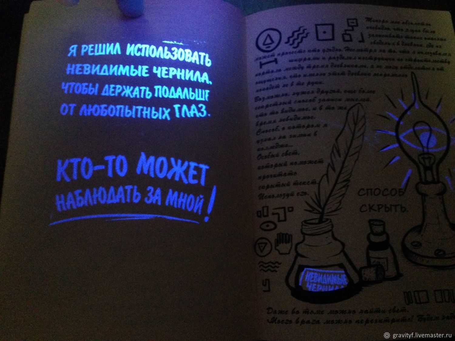 Как использовать специальные текстовые эффекты iphone с imessage