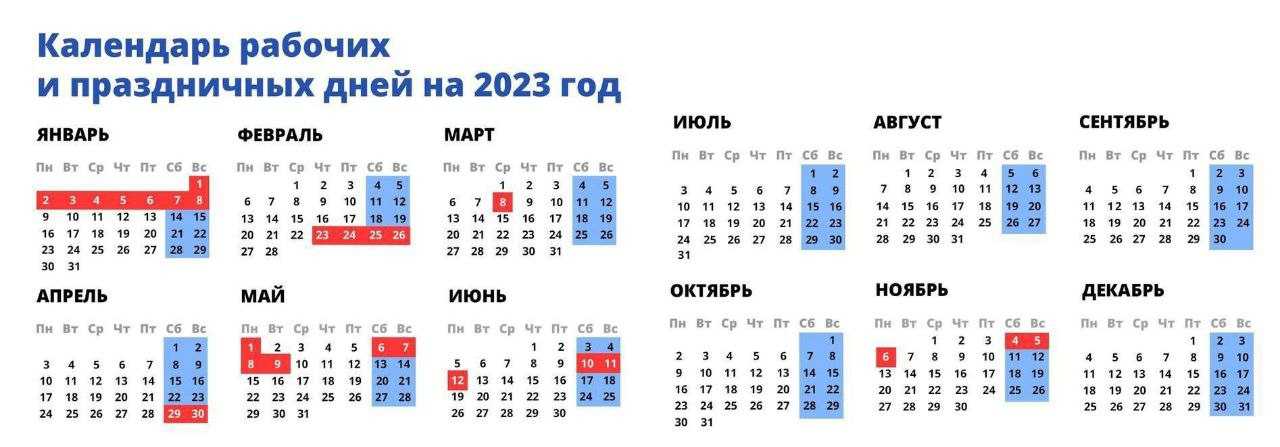 Какой праздник 21 апреля в россии и мире, история, традиции, суть праздника