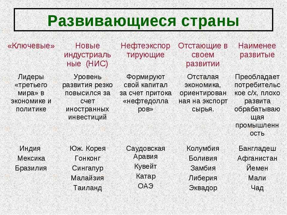Какие книги по истории стоит почитать - 1. «славяне. древнерусская народность. историко-археологическое исследование», валентин седов