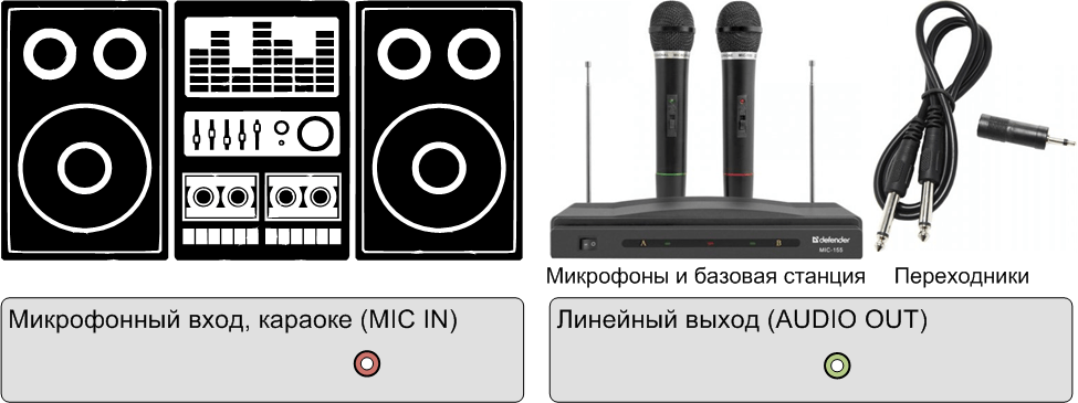 Как сделать караоке дома: практическое руководство