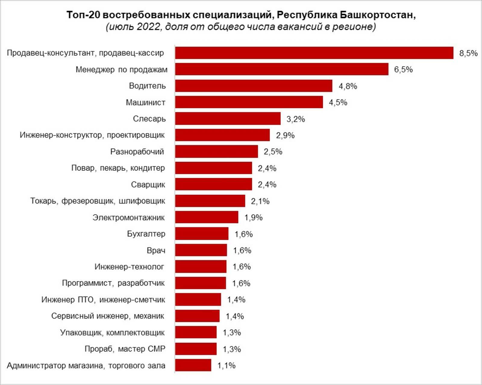 Способы переезда сейчас    
способы переезда сейчас - kiwi education — обучение за рубежом, языковые курсы, иммиграция в новую зеландию, австралию, канаду, великобританию и ирландию