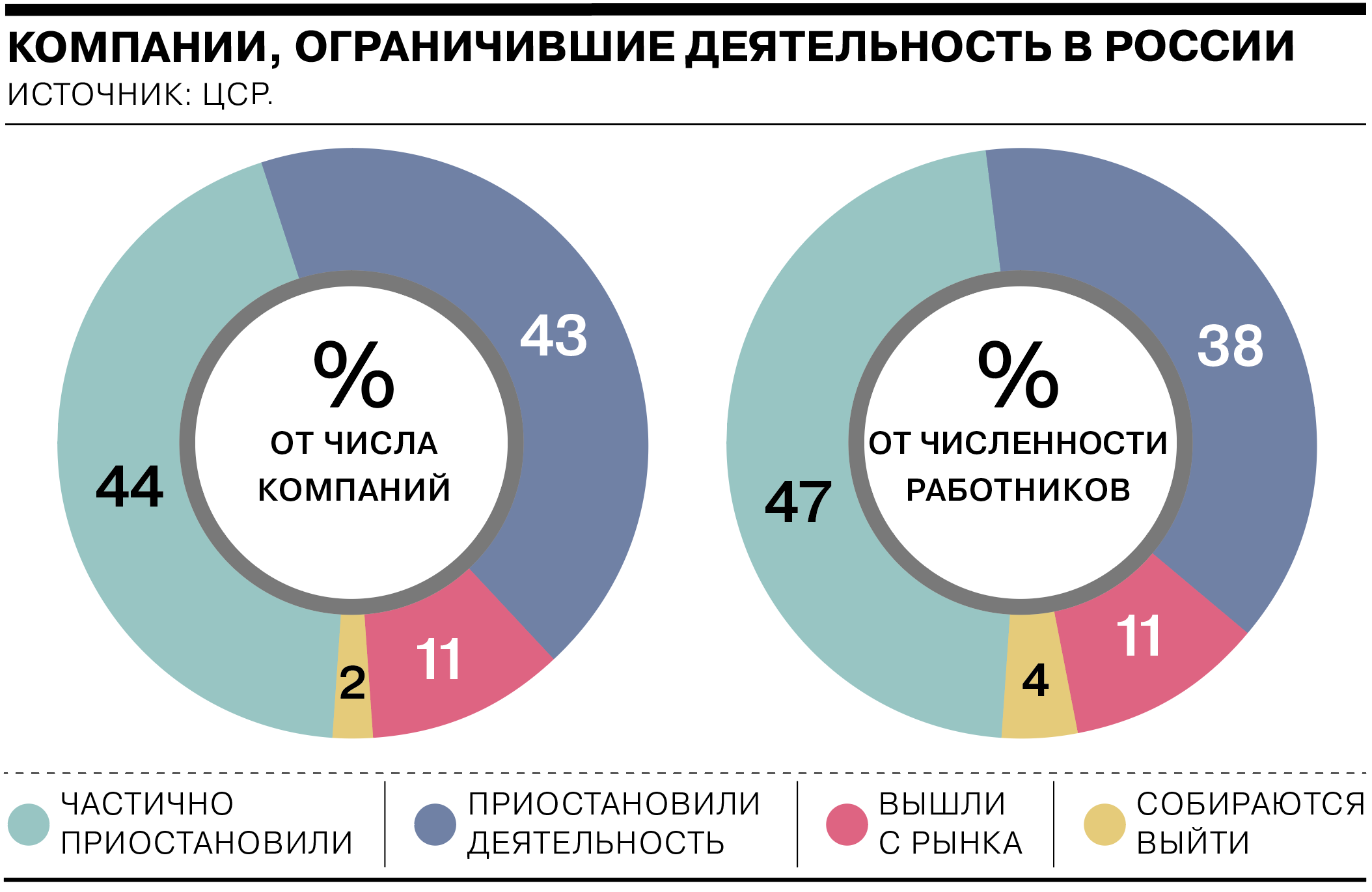 Как найти производителя в индии и начать с ним работать?