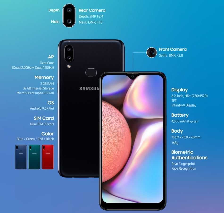 Обзор samsung galaxy a10: почему так дешево? - soskidkami.ru