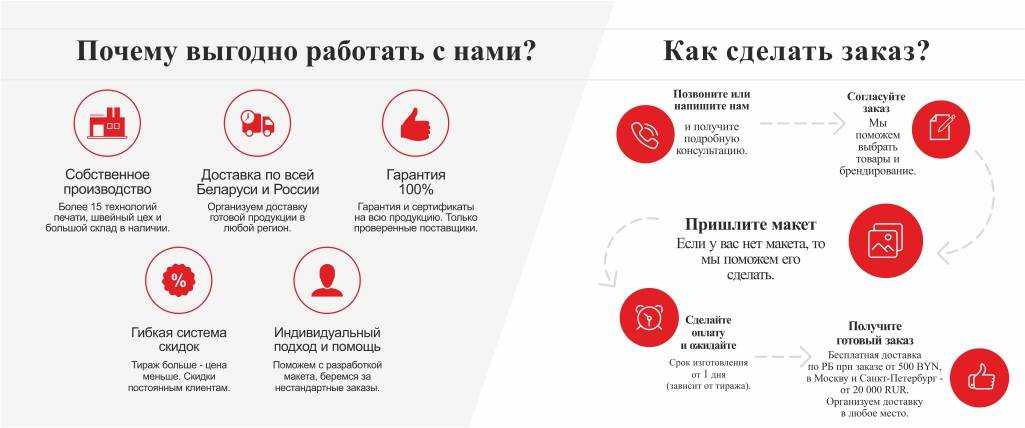 Что я думаю об iphone 12 pro: мнение владельца appleinsider.ru