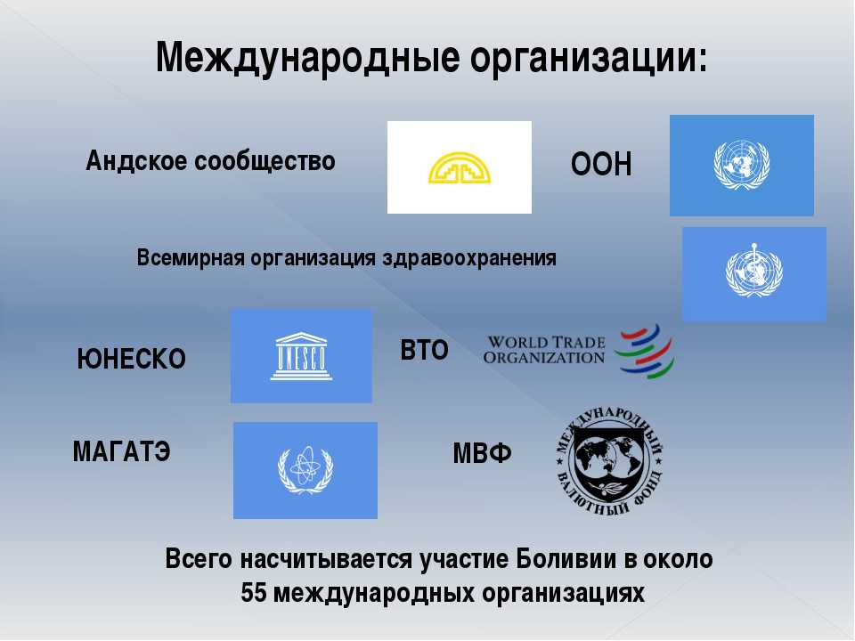 Россия в международных организациях - названия и для чего нужны