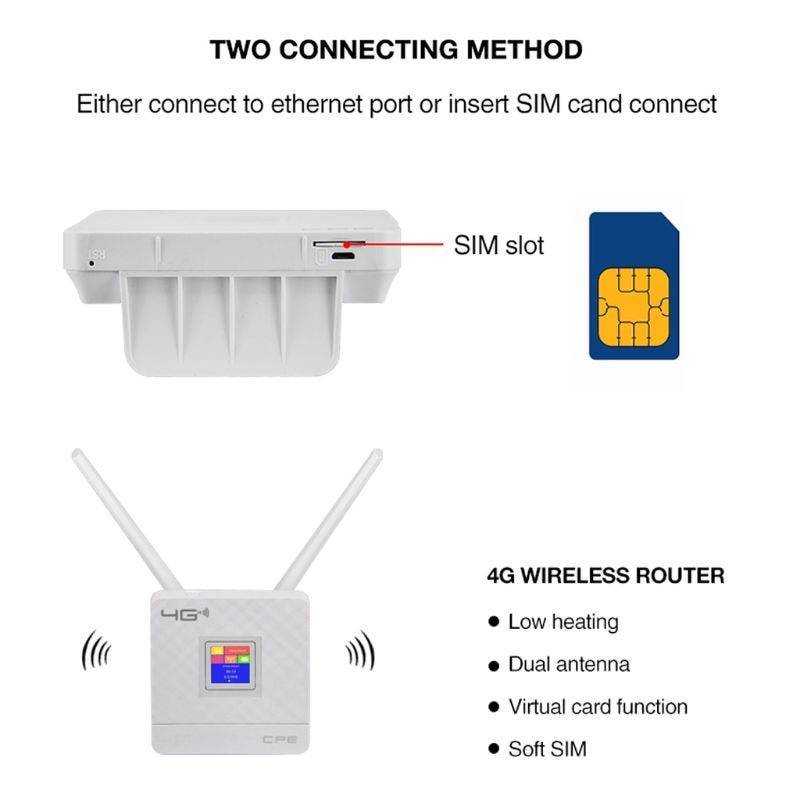 Топ-13 лучших двухдиапазонных wifi роутеров для дома и квартиры по отзывам в 2023 году