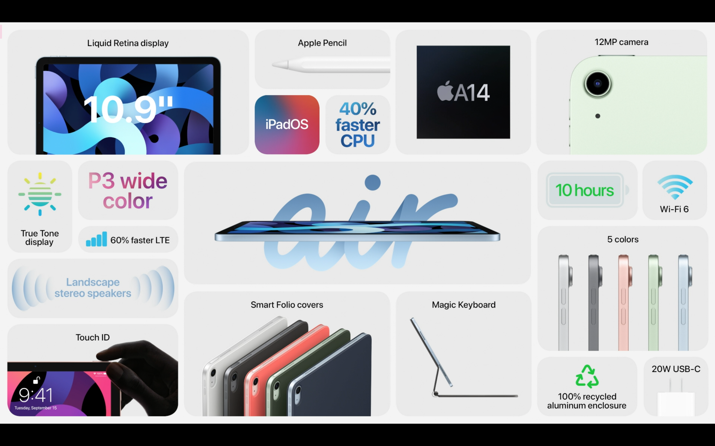 Сколько обычно длится презентация iphone. во сколько начнется презентация apple и какие новинки представит миру it-корпорация