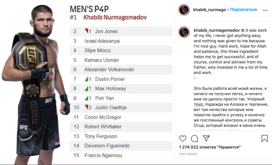 Top-20 best mma fighters of all-time in ufc history