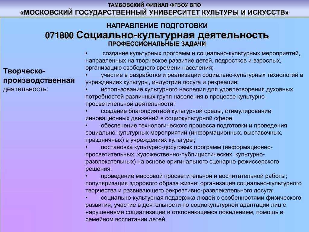 Лучшие графические редакторы — 5 программ