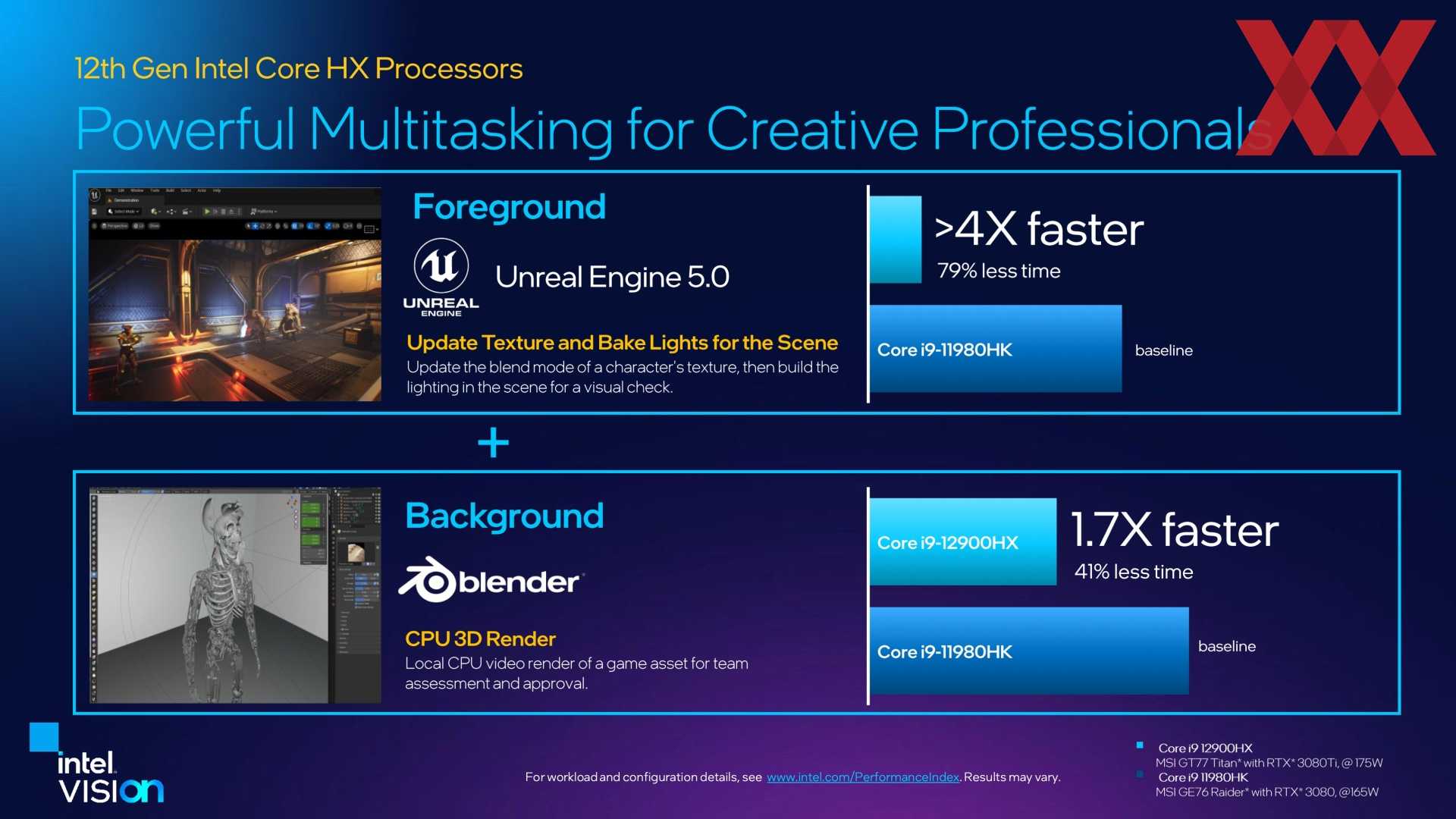 Intel core i9-12900hk alder lake — энергоемкий процессор для ноутбуков, на 29% быстрее, чем amd ryzen 9 5900hx