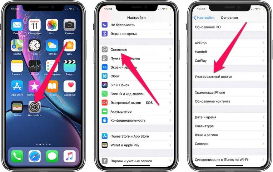 Как увеличить быстродействие ipad. раскрыт безотказный способ улучшить работу айфона