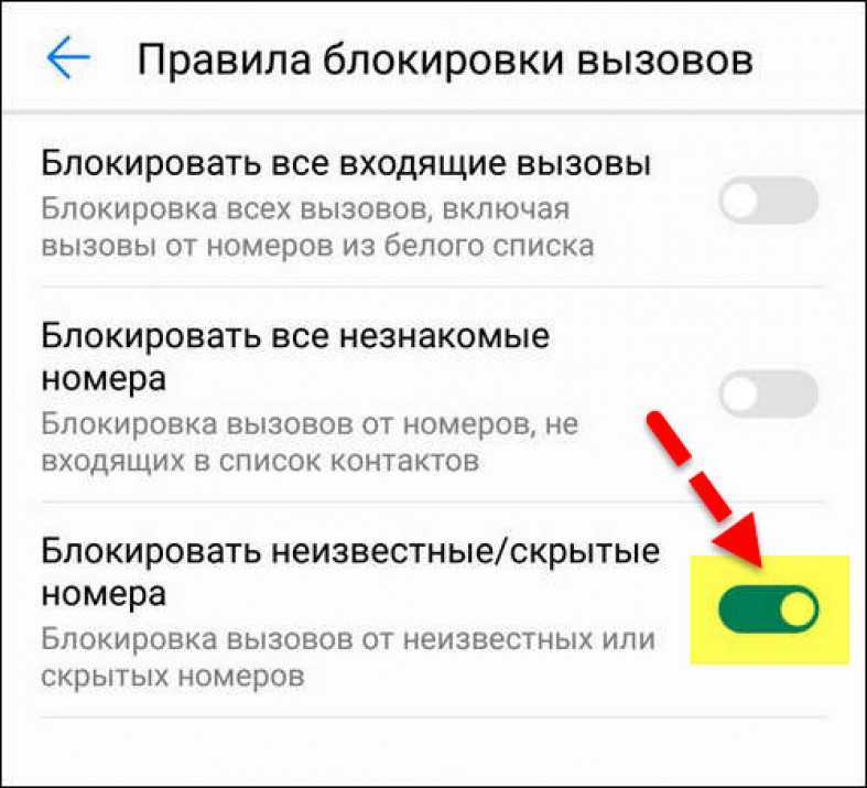 Лучшие приложения для борьбы против спама — определители номеров для смартфона