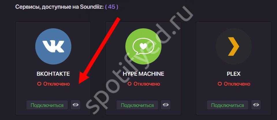 Как отключить подписку spotify с приложения и пк