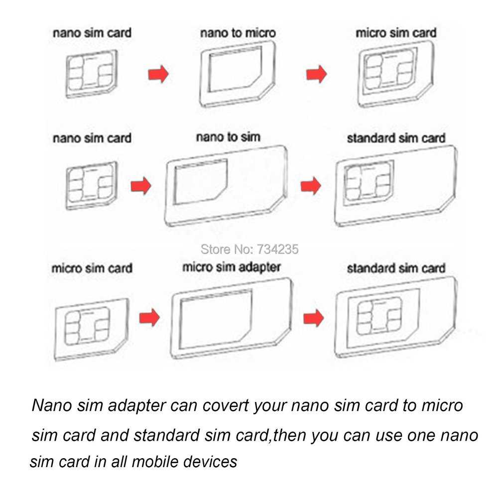 Уведомления сим карты. Переходник Micro SIM Nano SIM размер. Mini-SIM / Micro-SIM / Nano-SIM. SIM Mini Micro Nano. Micro SIM Card разъем чертеж.
