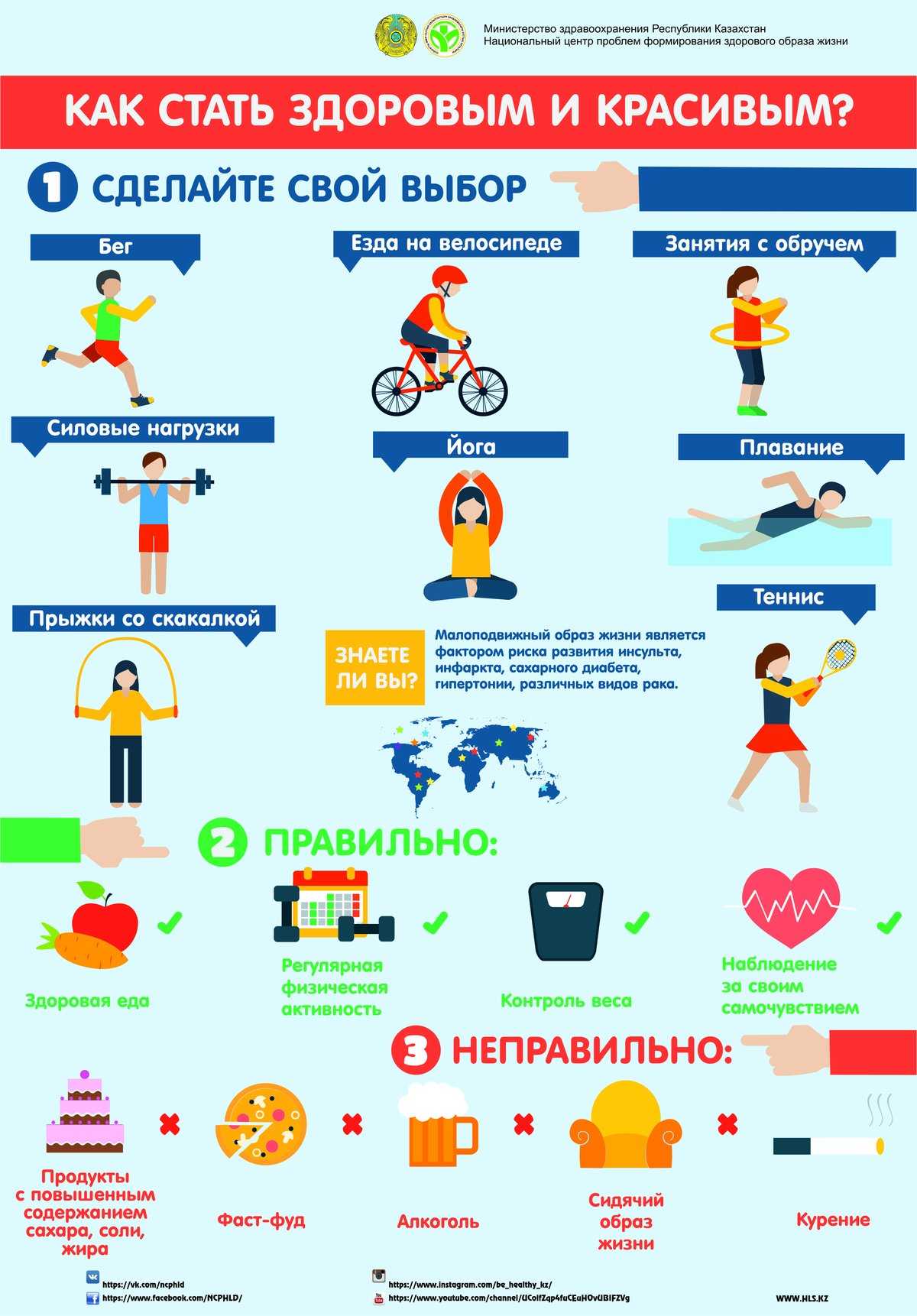 Top-10 фитнес приложений для тренировок в зале для андроид