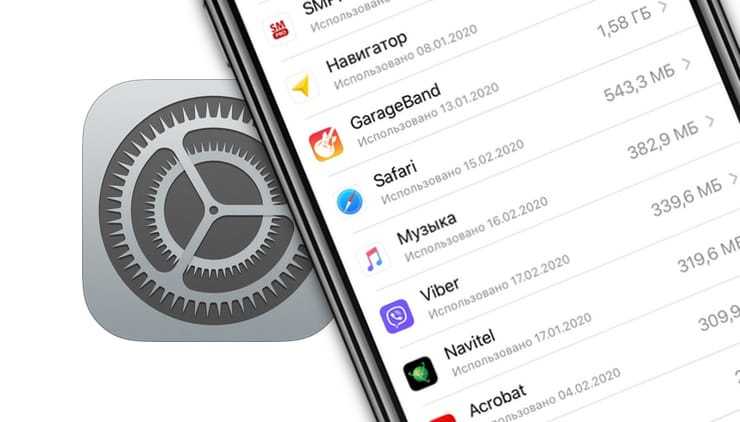 8 способов освободить память в icloud на iphone и mac