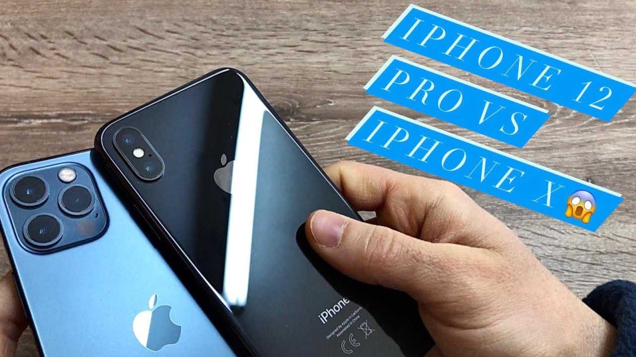 Камера iphone 12: особенности, режимы фото и хитрости | итигик