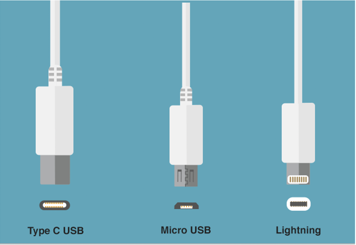 Usb-c vs lightning: which is better?