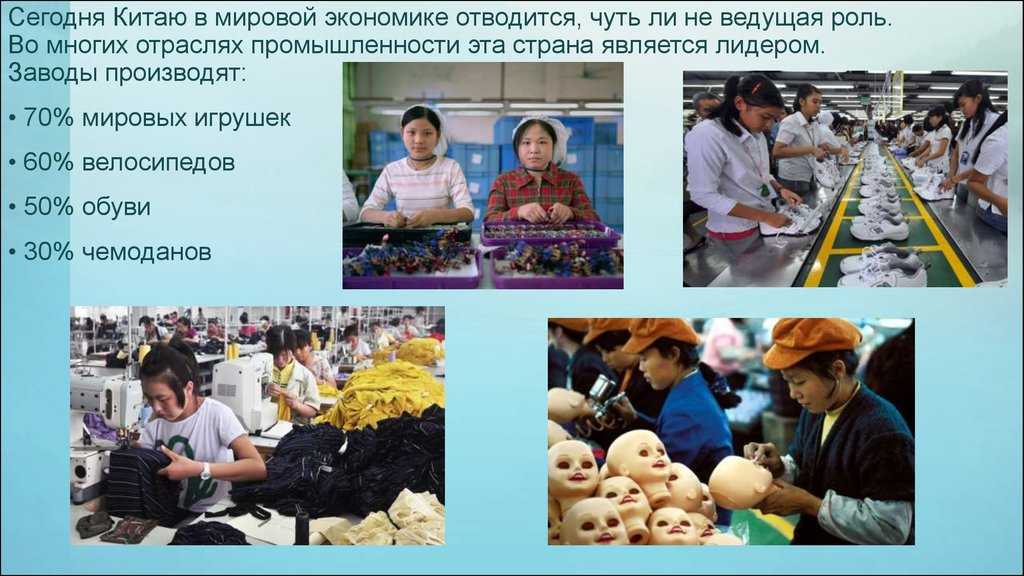 Современный китай и его роль в мировой экономике