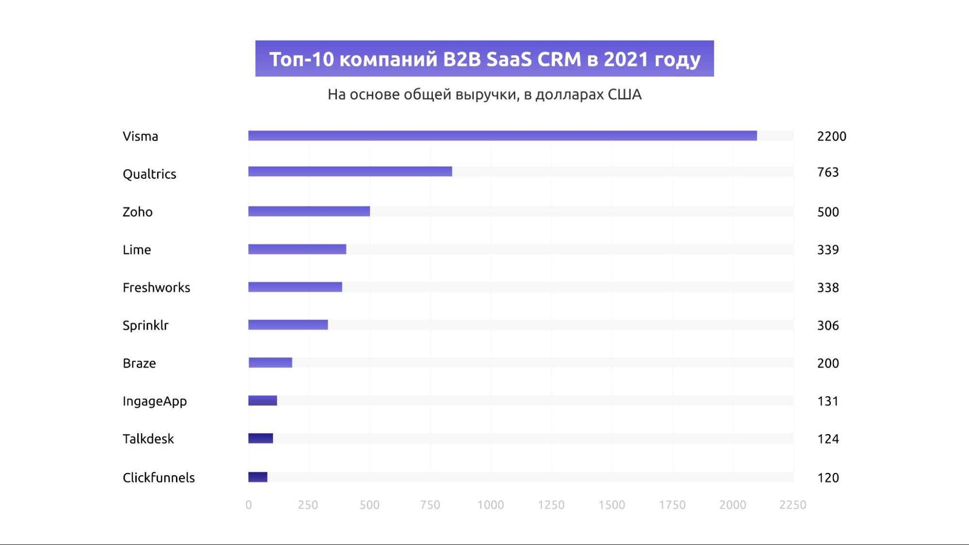 Лучшие ноутбуки для учебы и игр на 2023 год: рейтинг топ-10 самых сбалансированных моделей, их плюсы и минусы