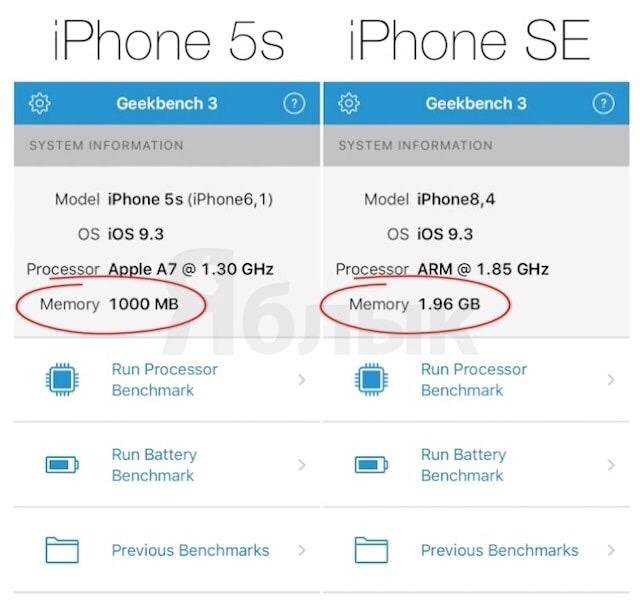15 преимуществ и 5 недостатков iphone se - яблык: технологии, природа, человек