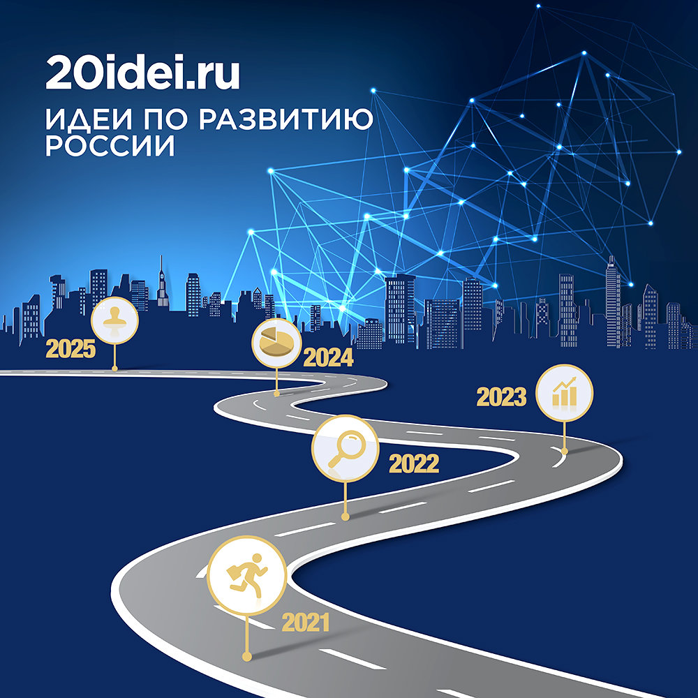 Самый прибыльный бизнес в россии: как выбрать нишу