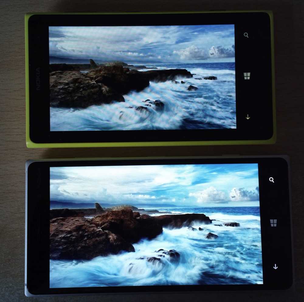 Типы матриц. в чем разница между lcd, oled, miniled, microled?