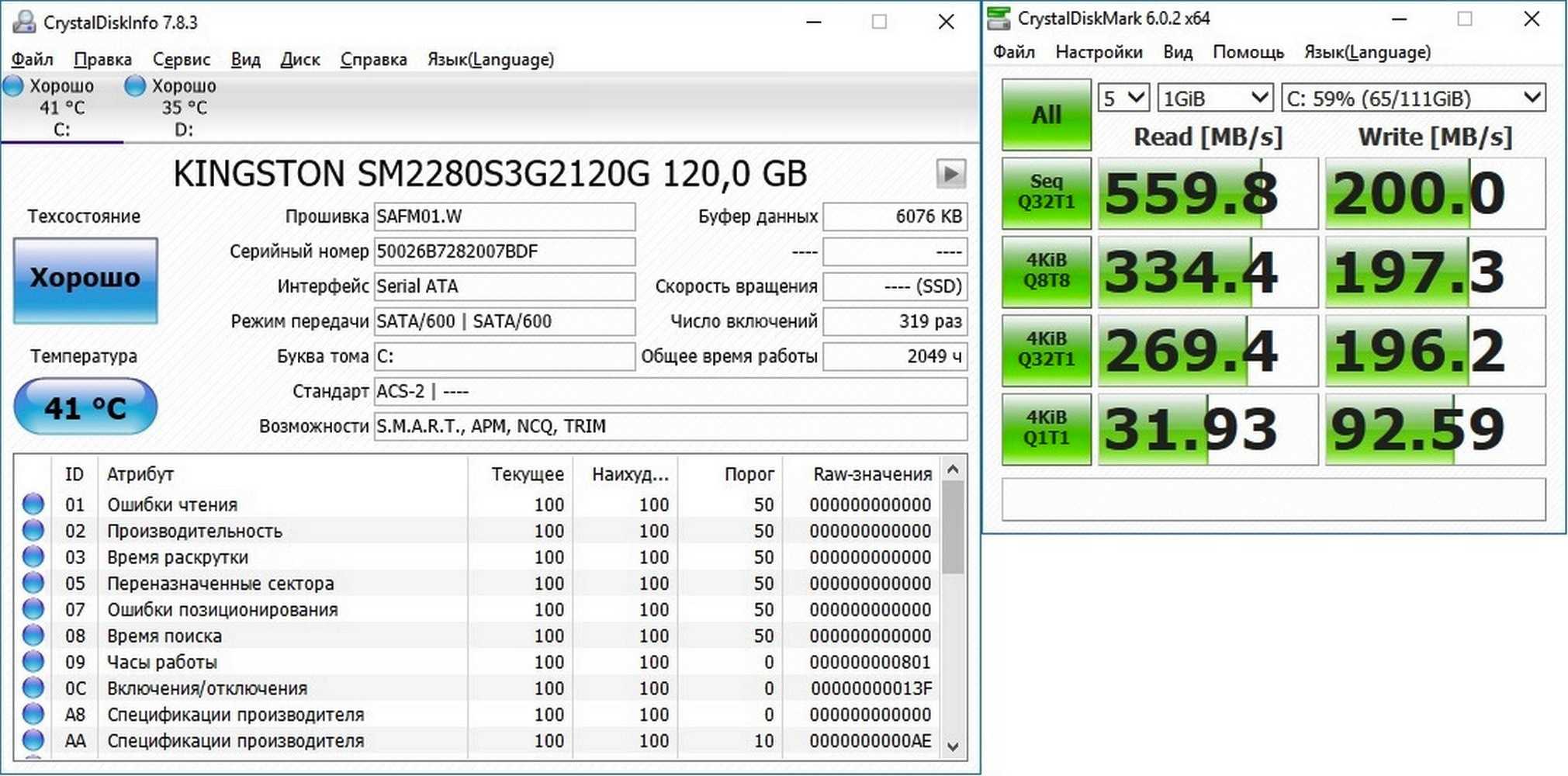 8 бесплатных инструментов для проверки скорости ssd и производительности жесткого диска