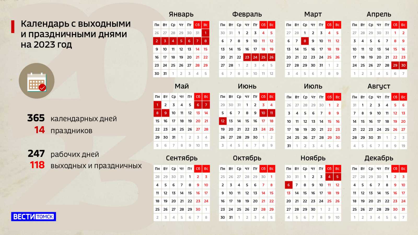 Какой сегодня праздник: 10 марта 2023 года