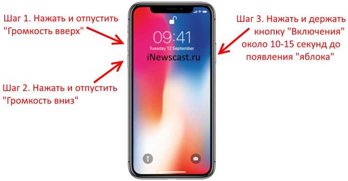 Жесткая перезагрузка iphone 10xr