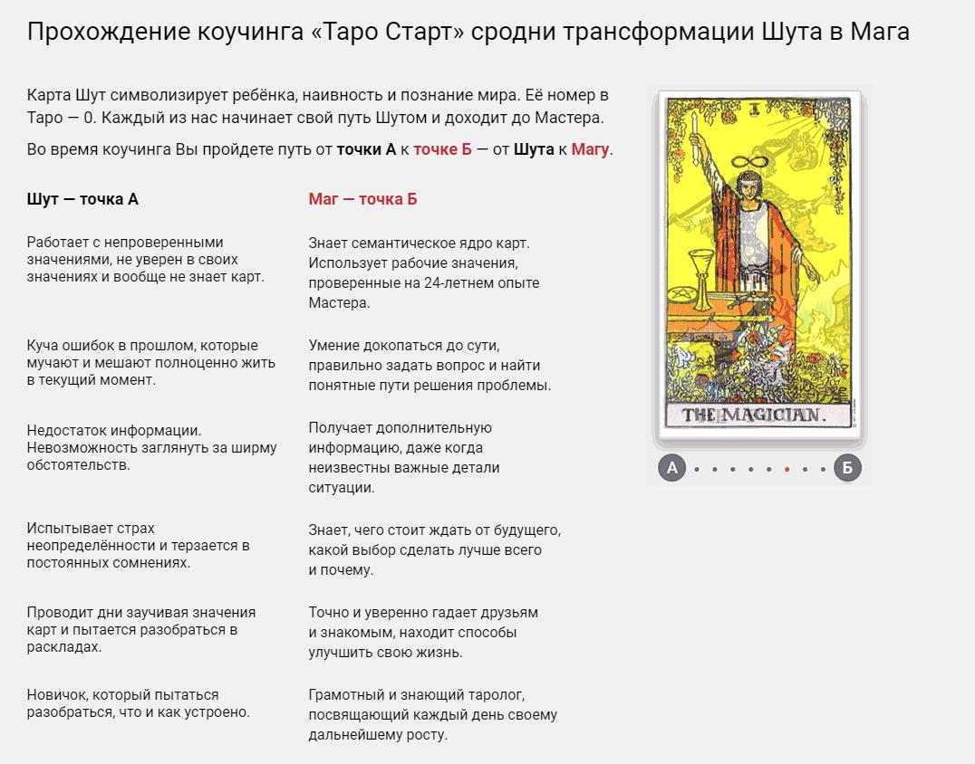 Книги по таро для новичков и продвинутых тарологов