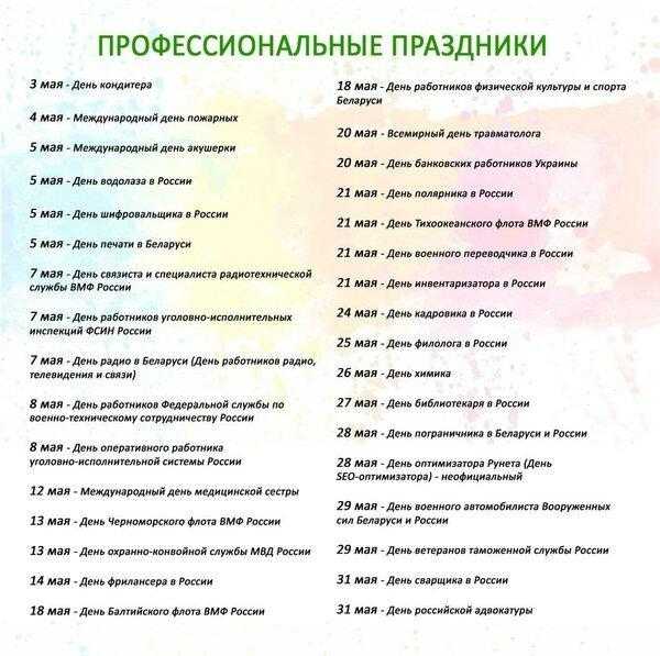 Какие интересные праздники отмечаются в сентябре 2023 :: инфониак