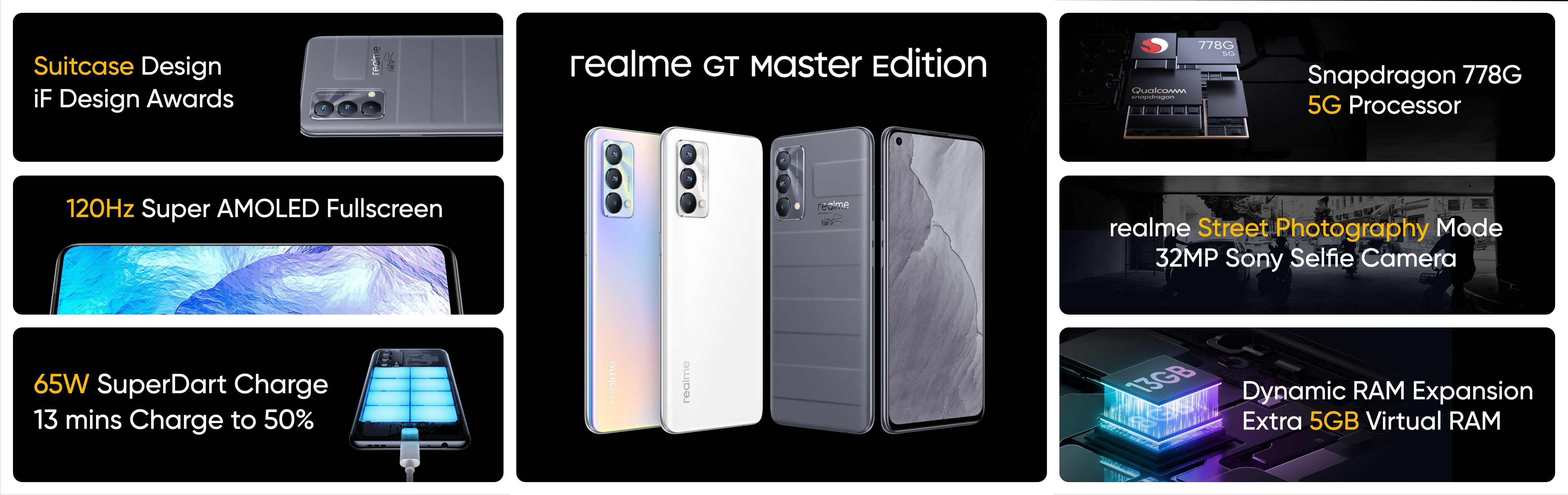 Анонс серии realme gt master edition: стильные братья убийцы флагманов