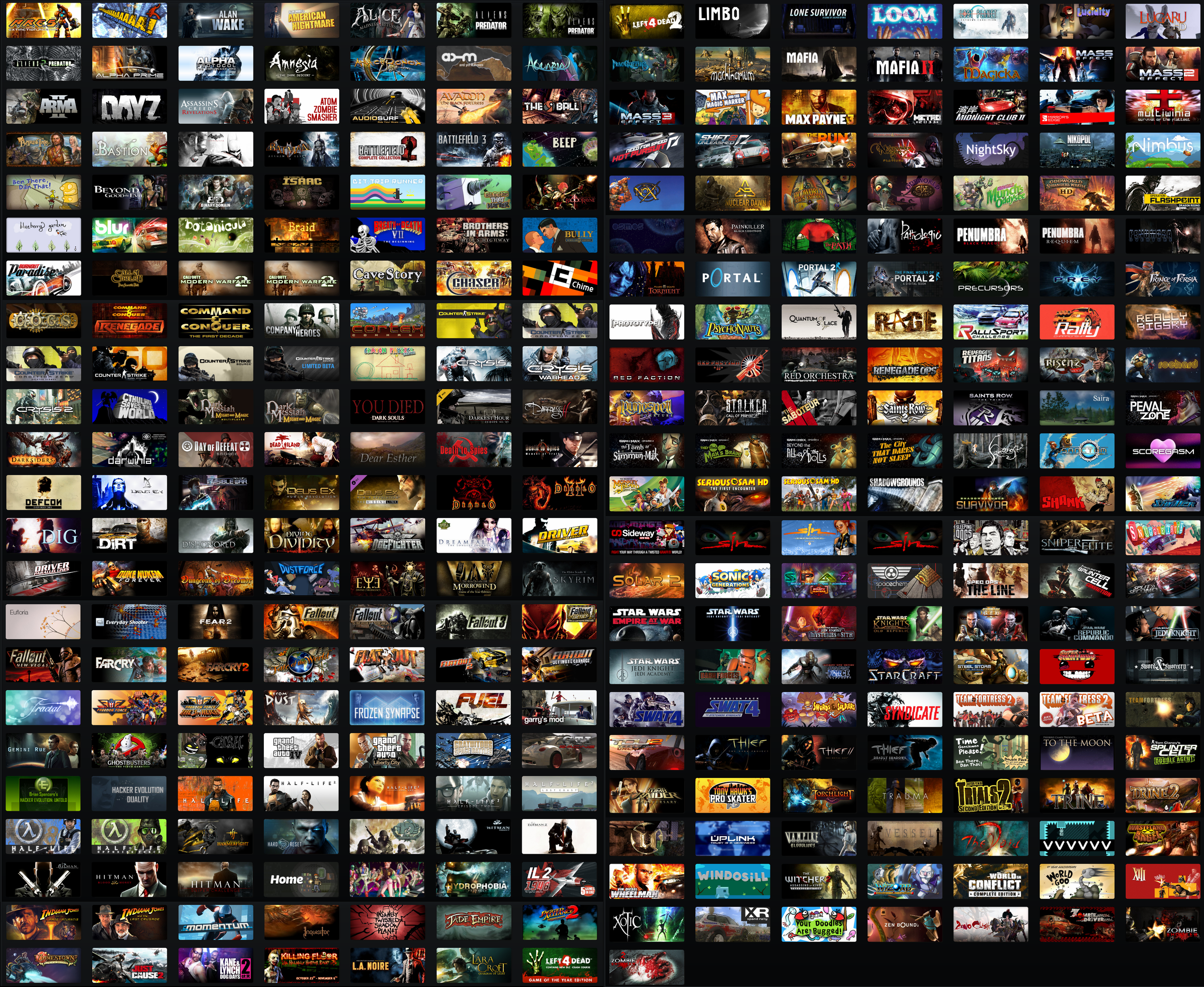 Топ-20 лучших бесплатных игр в steam