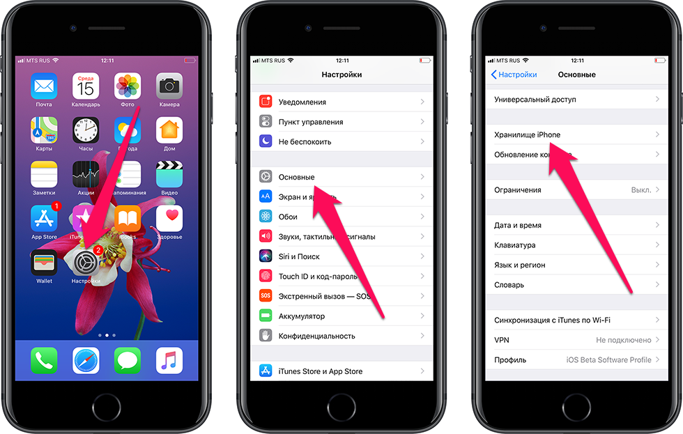 10 самых полных отзывов о iphone 6 от разных людей