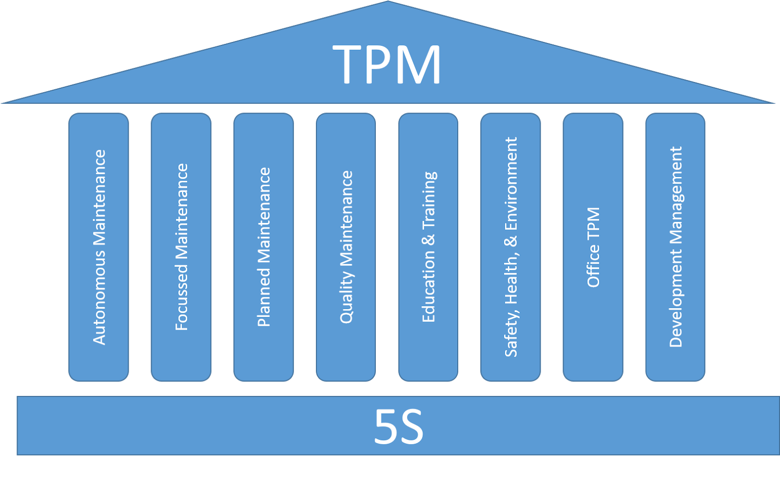 Tpm 2.0, проверка работоспособности пк с windows 11 и возможное беспорядочное обновление - fix-note
