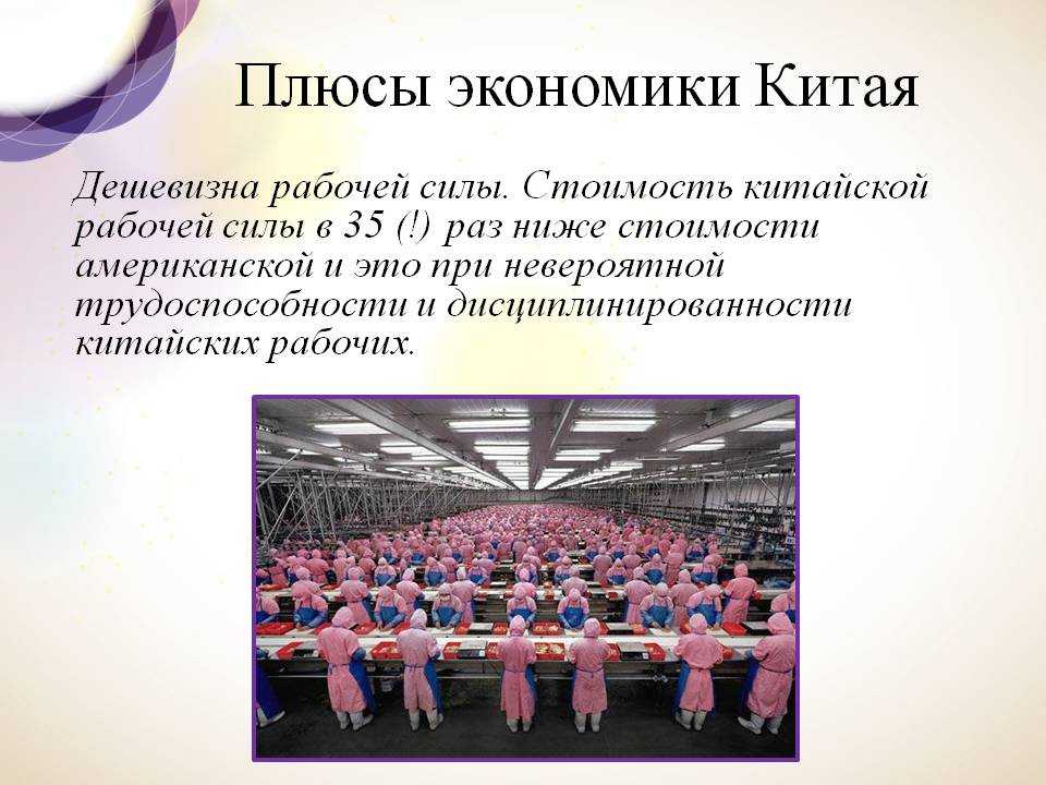 Современная экономика китая