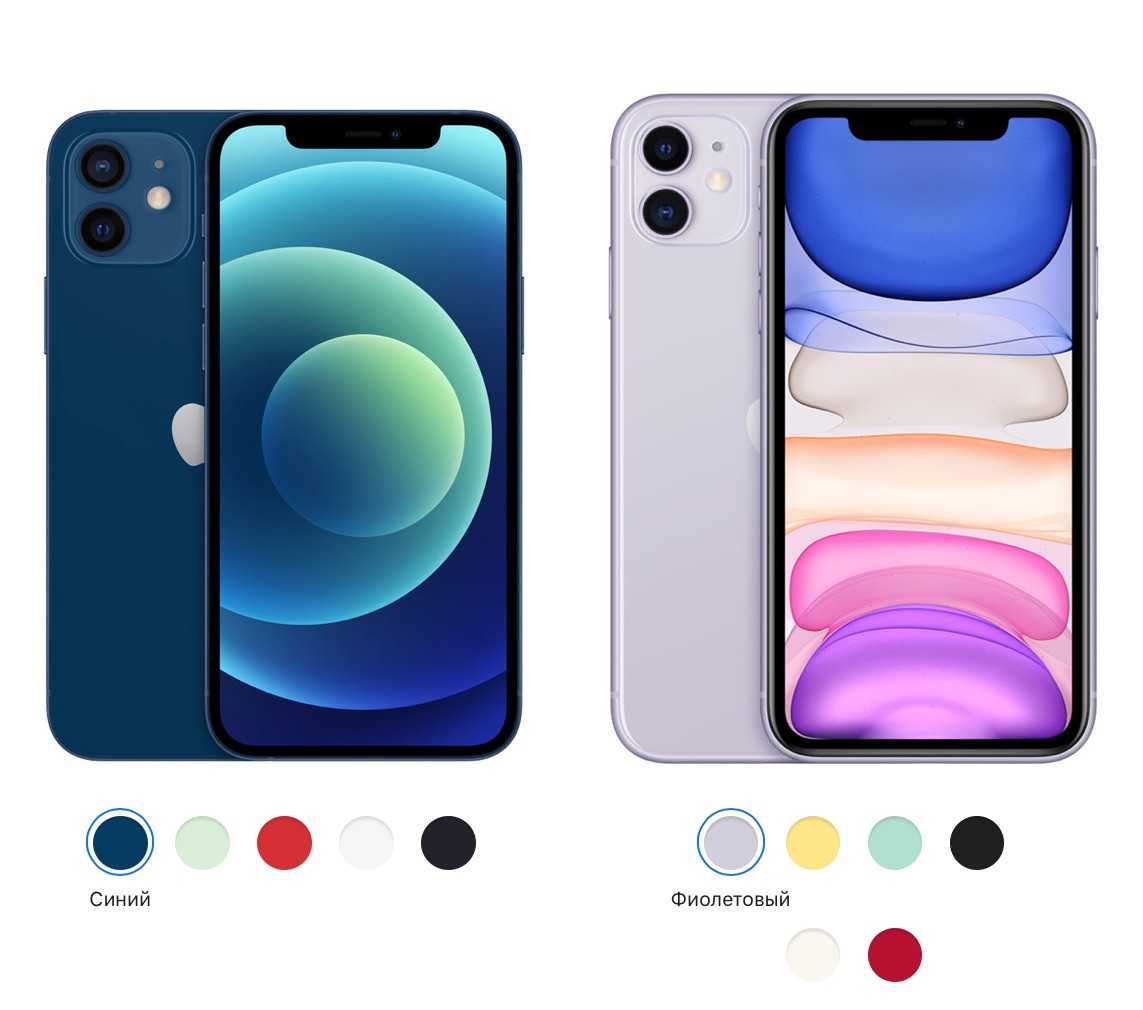 Iphone 11 vs. iphone 12 buyer's guide - macrumors