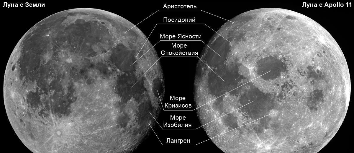 Список самых удивительных вещей, найденных в космосе