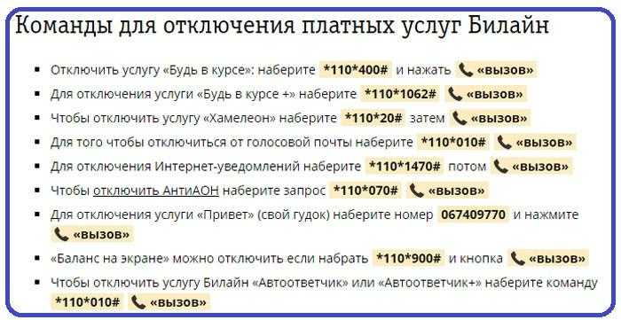 Без вашего согласия списали деньги с сим карты телефона? решение