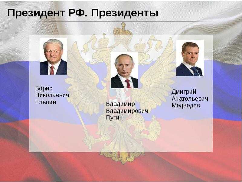 Президенты сша. | americansights.ru