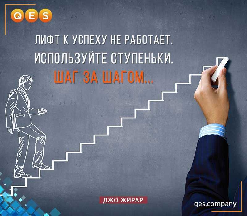 В новой статье от LinDeal вы узнаете, почему одни успешны, а другие нет: чем успешные люди отличаются от всех остальных
