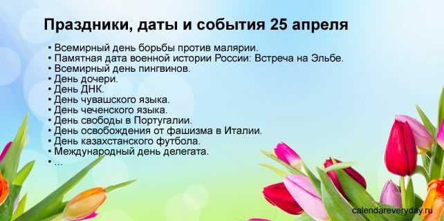 Какой сегодня праздник: 10 апреля 2023 года